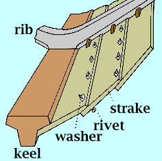 clinker%20construction