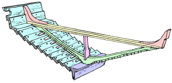 Oak plankswere created from logs by riving : making thinner and 