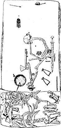 Birka grave sketch